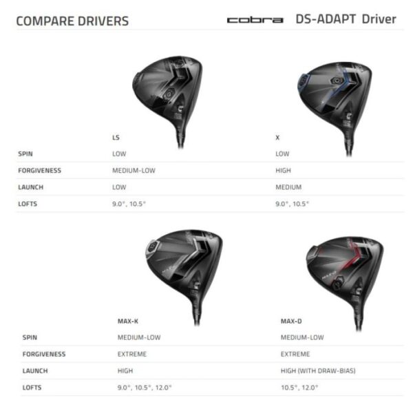 DS-ADAPT Max-K Driver - Afbeelding 6