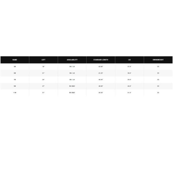 Reva Rise Fairway - Afbeelding 7