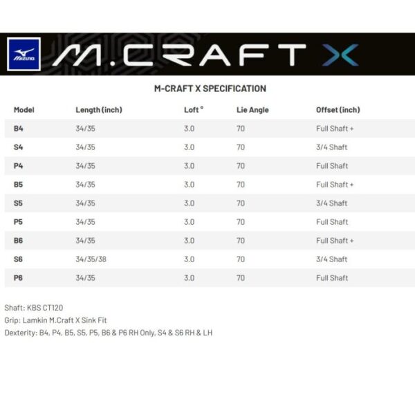 M-Craft X B5 Putter - Afbeelding 7