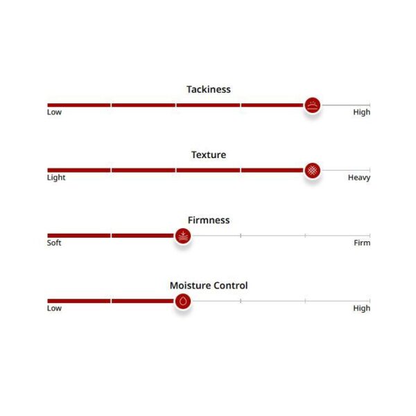 Honorary Starter Reverse Taper - Afbeelding 7