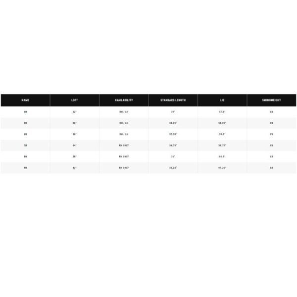 Reva Rise Hybrid - Afbeelding 7